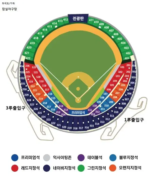 한국시리즈 2차전 3루 레드존 정가양도 2연석 4연석